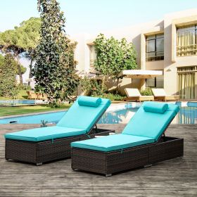 Outdoor PE Wicker Chaise Lounge - 2 Piece patio lounge chair; chase longue; lazy boy recliner- Blue