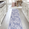 LOOM & LUXE 2'6''x10' Blue Runner - Area Rugs for living room, bedroom, kitchen, dining room rug (Blue, 2'6''x10') - as Pic