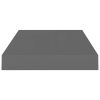 Floating Wall Shelves 2 pcs High Gloss Gray 15.7"x9.1"x1.5" MDF - Grey